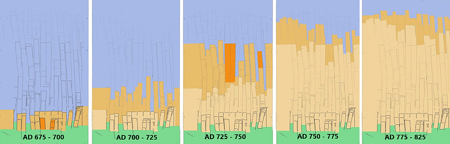 the jettie of Dorestad