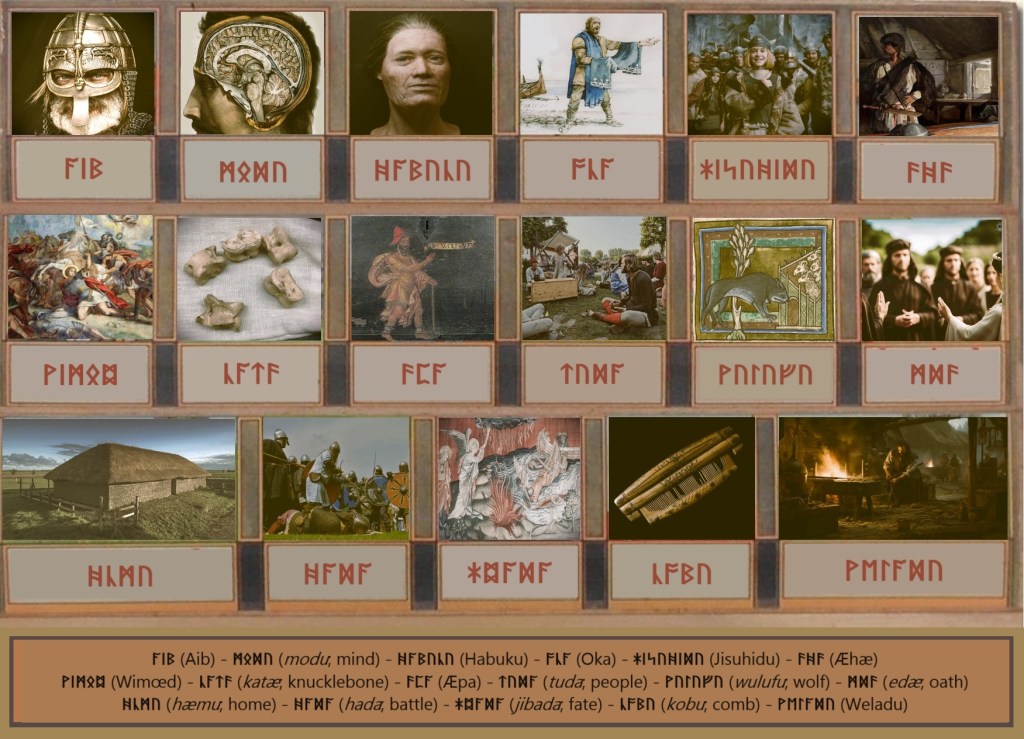 futhorc runes Frisia